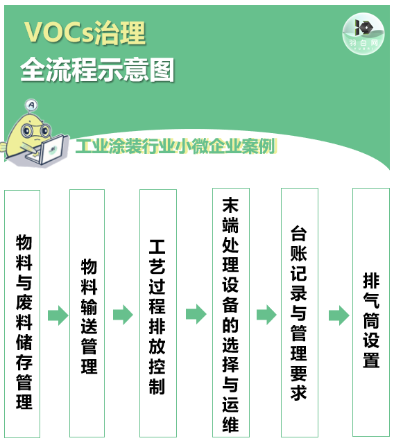 609b43d7ed0d5b2be1d3a2fb003cc893.png 609b43d7ed0d5b2be1d3a2fb003cc893.png