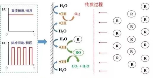 59f6a79a2fa15c053736445dc56806d1.png 59f6a79a2fa15c053736445dc56806d1.png