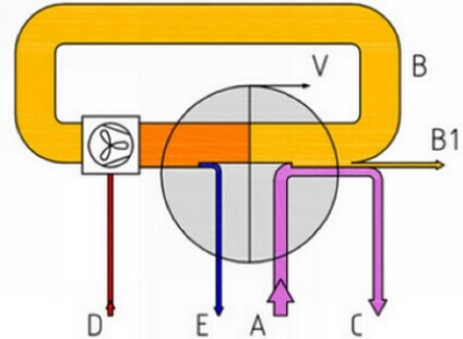 6263d2a40874f425cff0e8e840ce00a0.png 6263d2a40874f425cff0e8e840ce00a0.png