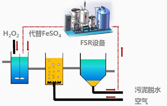 81aebe0e1016ef13c4bccbe101e66eae.png 81aebe0e1016ef13c4bccbe101e66eae.png