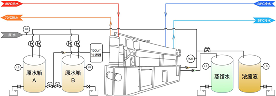 f92fe28c8fd58cbc664a6a355c791669.png f92fe28c8fd58cbc664a6a355c791669.png