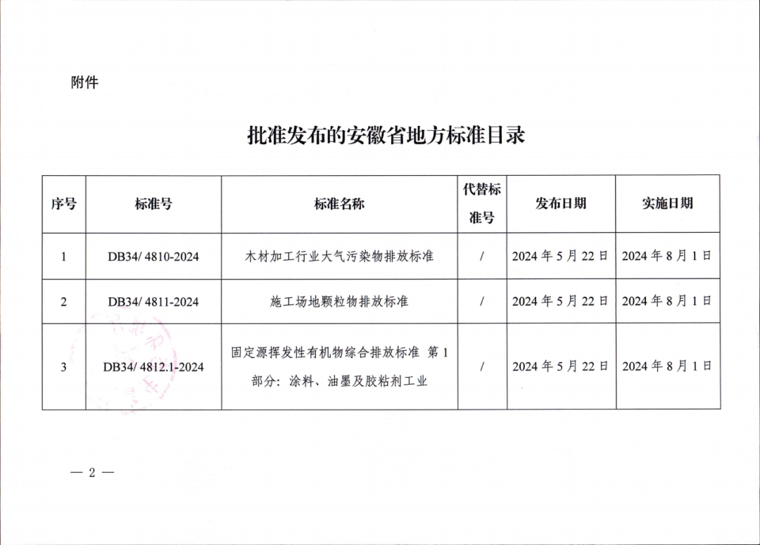 4390c5f69b5c8191a5a701f42d3618a3.png 4390c5f69b5c8191a5a701f42d3618a3.png